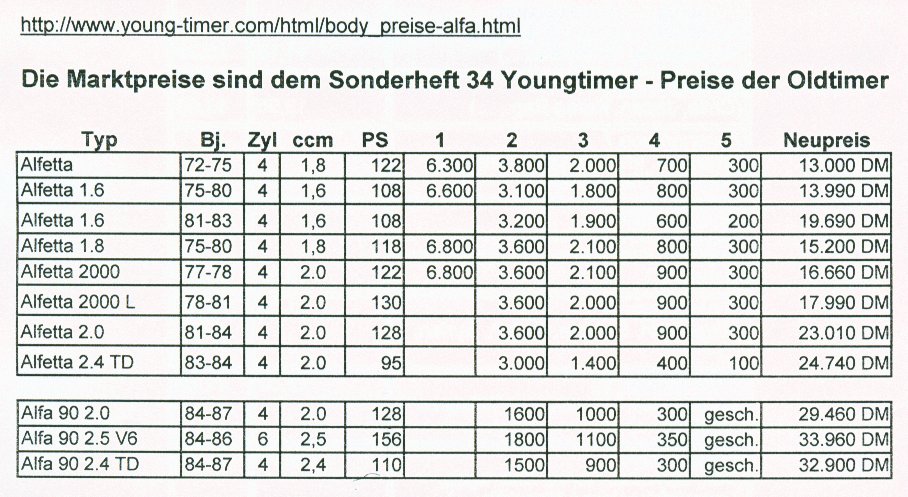Klick aufs Bild, um es in voller Gre zu sehen