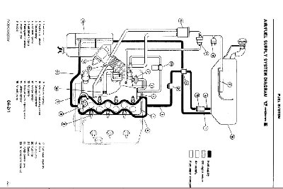 Fuel System Milano 1.jpg