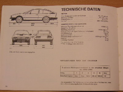 GTV6_Anhaengekupplung_3.jpg