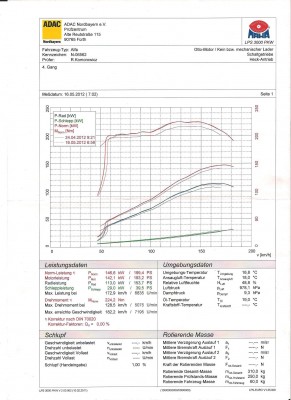 Leistungsmessung2.jpg