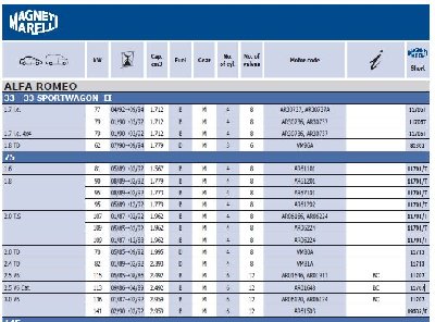 Magneti Marelli WaPu Katalog.JPG